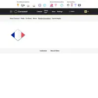 French Guiana on CONCACAF