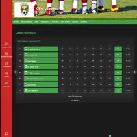 GFA Premier League