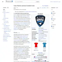 Saint Martin National Team Wikipedia