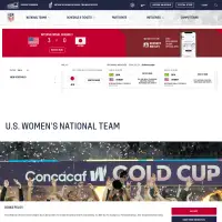 US Soccer — Women's National Team