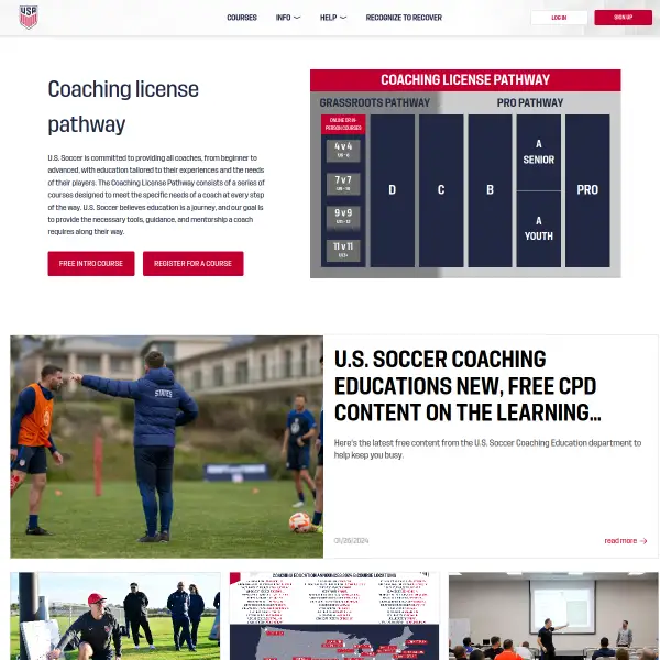 US Soccer Coaching Education